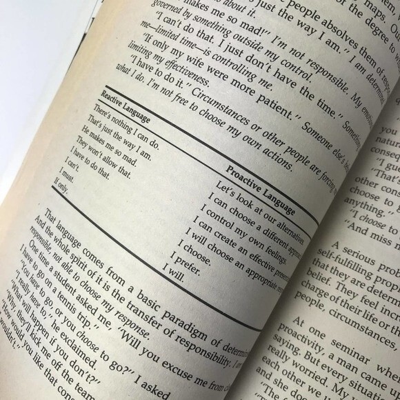 7 Habits of Highly Effective People - Powerful Lessons Personal Change COVEY - Picture 6 of 7